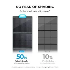 BLUETTI Panneau Solaire PV120 120W Pour Centrales Électriques EB3A Pour Camping -Magasin De Plein Air bluetti panneau solaire pv120 120w pour centrales electriques eb3a pour camping 5