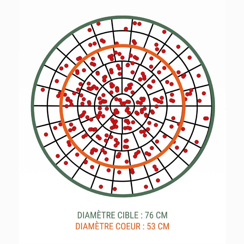 Cartouche L100 28gr CALIBRE 12/70 Basse Pression BILLE Acier N°4 X25 2 Cartouche L100 28gr CALIBRE 12/70 Basse Pression BILLE Acier N°4 X25 – Image 2