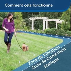 Clôture Anti-fugue Invisible Pour Chien Petsafe -Magasin De Plein Air cloture anti fugue invisible pour chien petsafe 5
