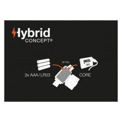 Lampe Frontale Petzl Tikkina Grise -Magasin De Plein Air lampe frontale petzl tikkina grise 3