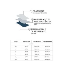 Pack 3 Adulte Flux Moyen Coton SWEET COCOON (3 Culottes) 5 Pack 3 Adulte Flux Moyen Coton SWEET COCOON (3 Culottes) -Magasin De Plein Air pack 3 adulte flux moyen coton sweet cocoon 3 culottes 2