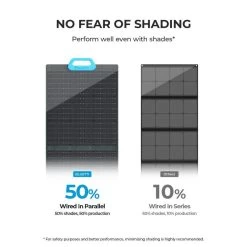 Panneau Solaire BLUETTI PV200 | 200 W -Magasin De Plein Air panneau solaire bluetti pv200 200 w 5