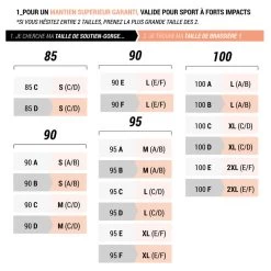 Kalenji SOUTIEN GORGE DENTELLE SPORT -Magasin De Plein Air soutien gorge dentelle sport 4