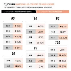 Kalenji SOUTIEN GORGE DENTELLE SPORT -Magasin De Plein Air soutien gorge dentelle sport 5